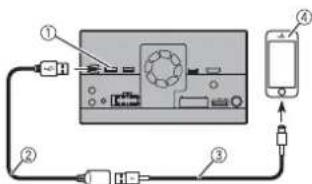 PIONEER AVHZ9200DAB - iPod/iPhone - 1