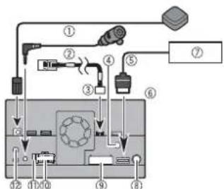 PIONEER AVHZ9200DAB - Important - 1