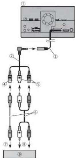 PIONEER AVHZ9200DAB - HINWEIS - 1