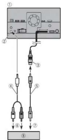PIONEER AVHZ9200DAB - CAUTION - 1