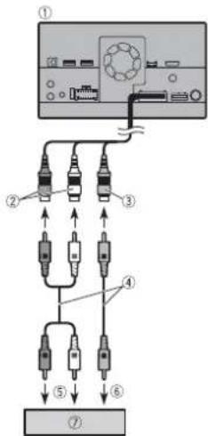 PIONEER AVHZ9200DAB - NOTAS - 1
