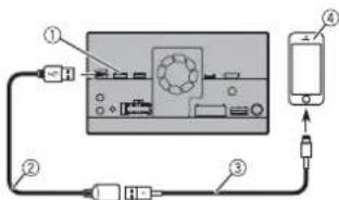 PIONEER AVHZ9200DAB - iPod/iPhone - 1