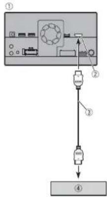 PIONEER AVHZ9200DAB - PRÉCAUTION - 2