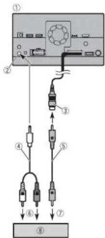 PIONEER AVHZ9200DAB - ATTENZIONE - 1
