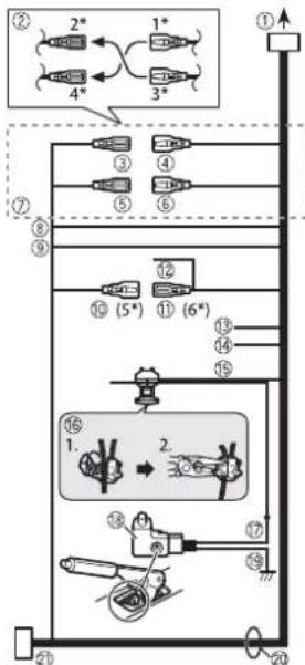 PIONEER AVHZ9200DAB - ADVERTENCIA - 1