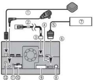 PIONEER AVHZ9200DAB - Panel posterior (terminales principales) - 1