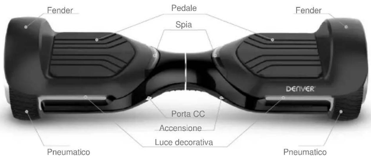 DENVER HBO6750 - Descrizione e identificazione - 1