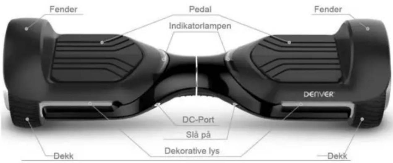 DENVER HBO6750 - Beskrivelse og identifikasjon - 1