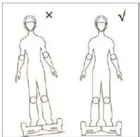 DENVER HBO6750 - Betjeningsprincipper - 1