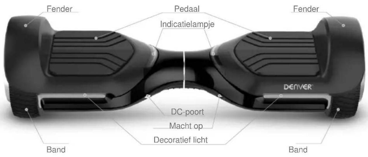 DENVER HBO6750 - Beschrijving en identificatie - 1