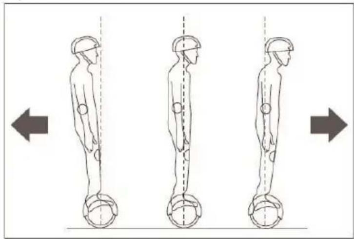 DENVER HBO6750 - Arbeitsprinzip - 2