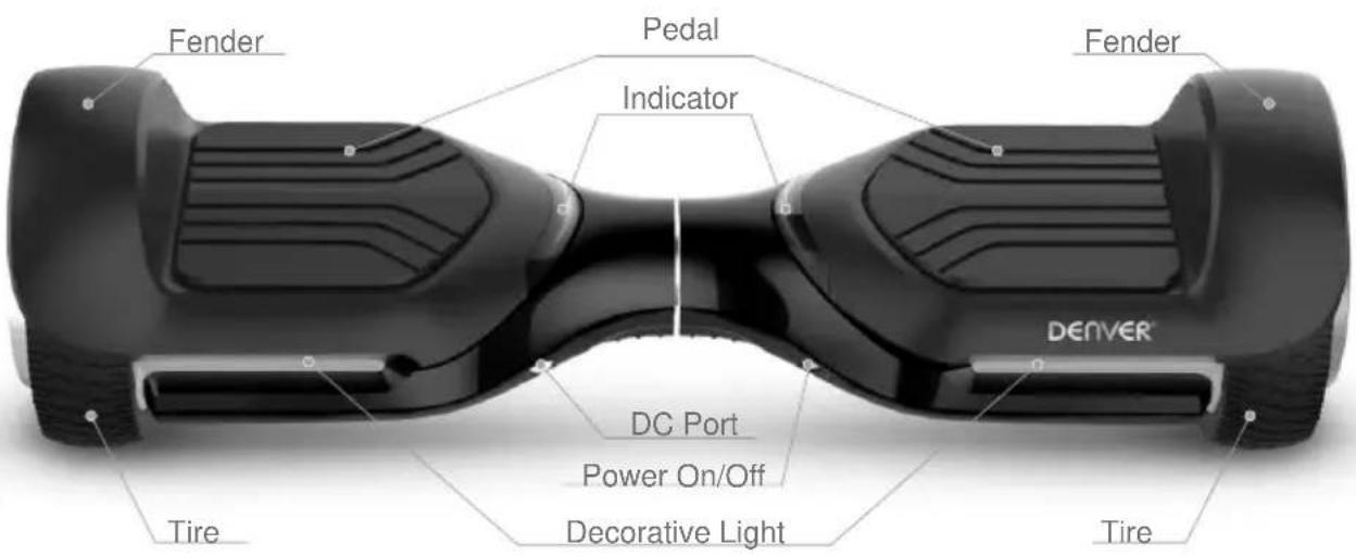 DENVER HBO6750 - 2.1.Description and identification - 1