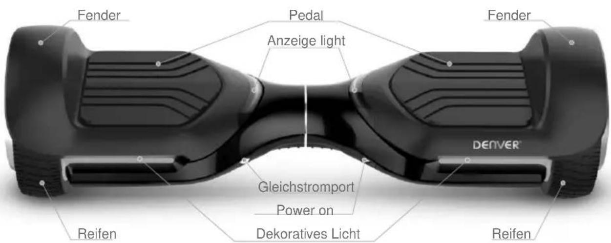 DENVER HBO6750 - Übersicht - 1