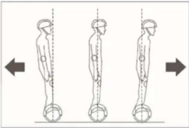 DENVER HBO6750 - Grunnleggende betjening - 2
