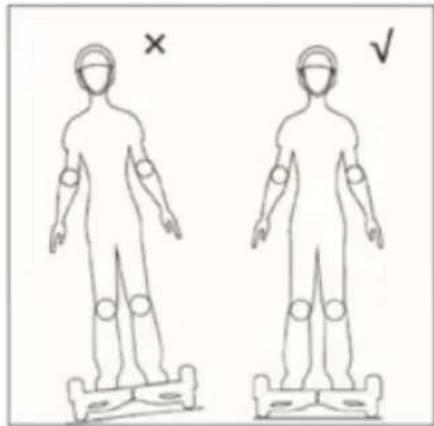 DENVER HBO6750 - Grunnleggende betjening - 1