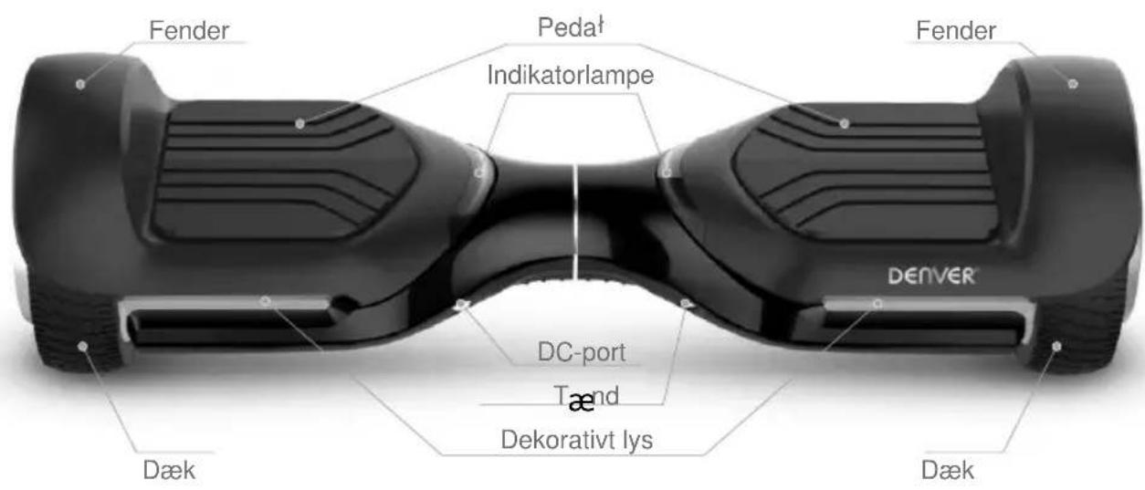 DENVER HBO6750 - 2.1Oversigt over Produktet - 1