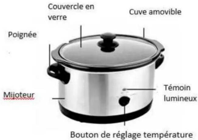DOMOCLIP DOC179 - DESCRIPTION - 1