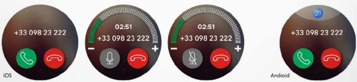 MYKRONOZ ZeRound 3 - I répondre ou rejeter un APPEL entrant depuis zeround 3 - 1