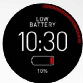 MYKRONOZ ZeSport 2 - CHARGE - 3
