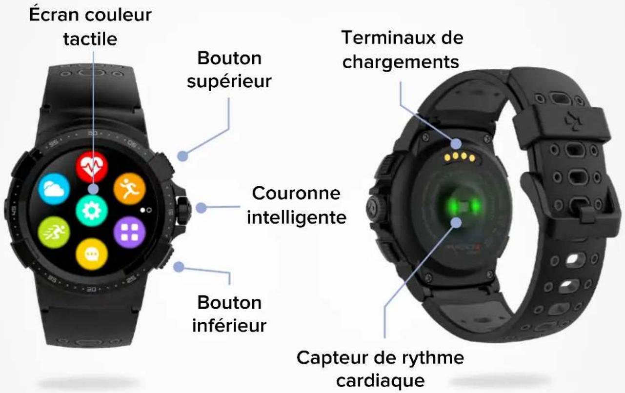 MYKRONOZ ZeSport 2 - NAVIGATION - 1