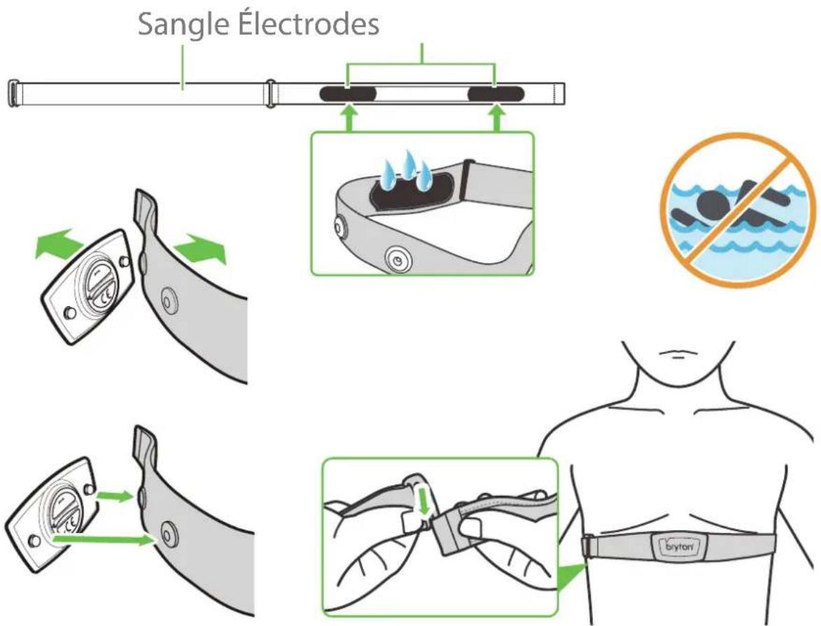 Bryton Aero 60 - Installation de la sangle de fréquence cardiaque (optionnelle) - 1