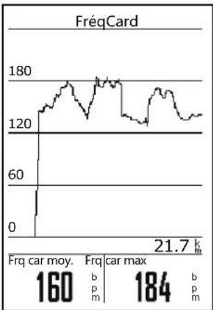 Bryton Aero 60 - Analyse - 3