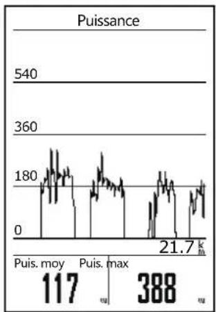 Bryton Aero 60 - Analyse - 5