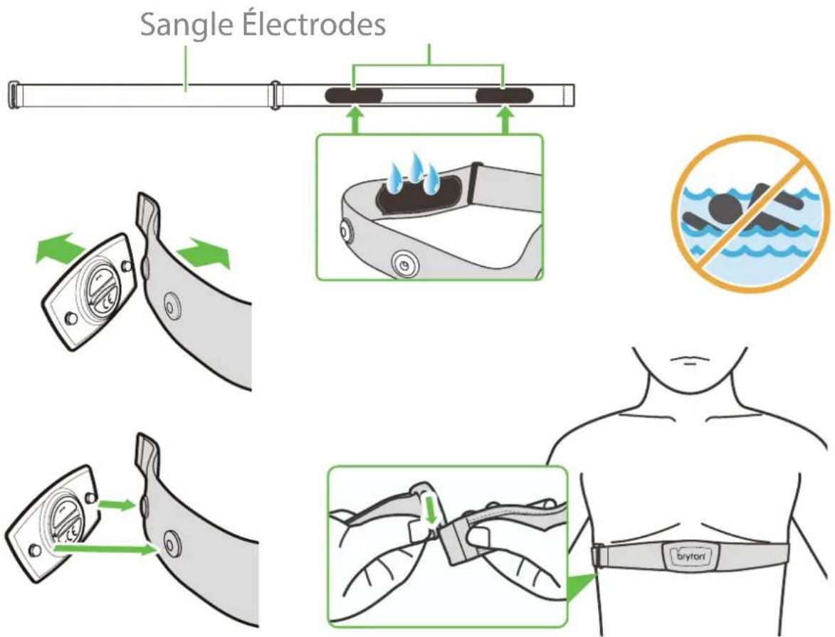 Bryton Rider 410 - Installation de la sangle de fréquence cardiaque (optionnelle) - 1