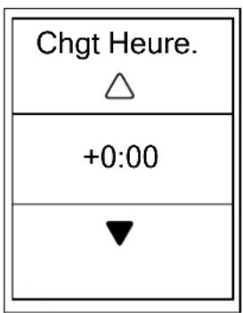 Bryton Rider 410 - Heure/Unité - 1