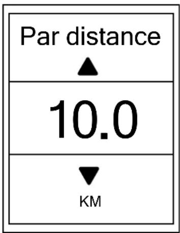 Bryton Rider 410 - Circuit par rapport à la distance - 1