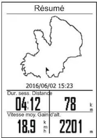 Bryton Rider 450 - Résumé - 1