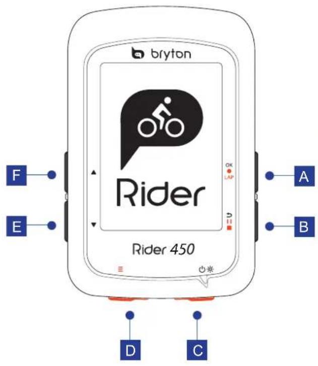 Bryton Rider 450 - Votre Rider 450 - 1