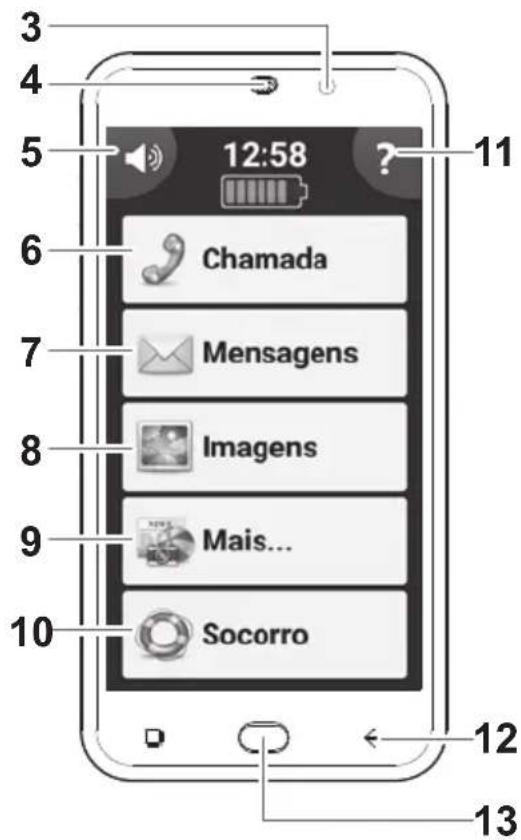 Amplicomms PowerTel M9500 - 2