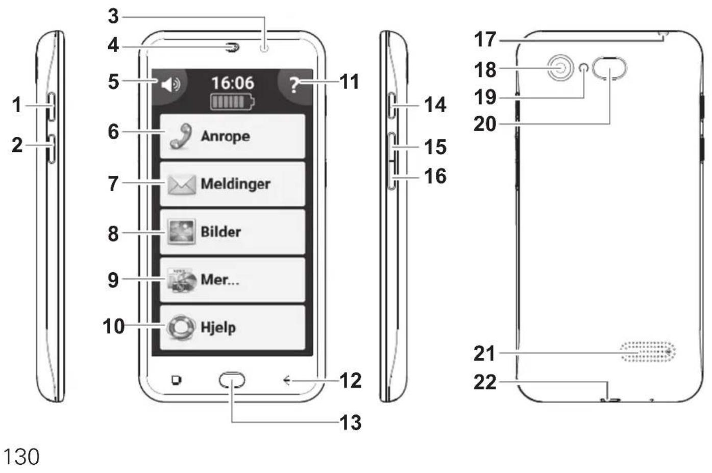 Amplicomms PowerTel M9500 - Generell informasjon - 1