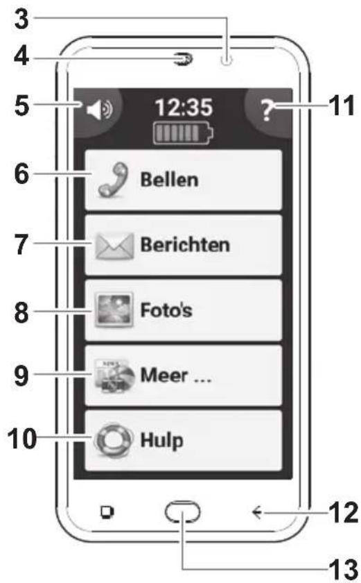 Amplicomms PowerTel M9500 - 2