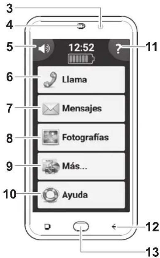 Amplicomms PowerTel M9500 - 2