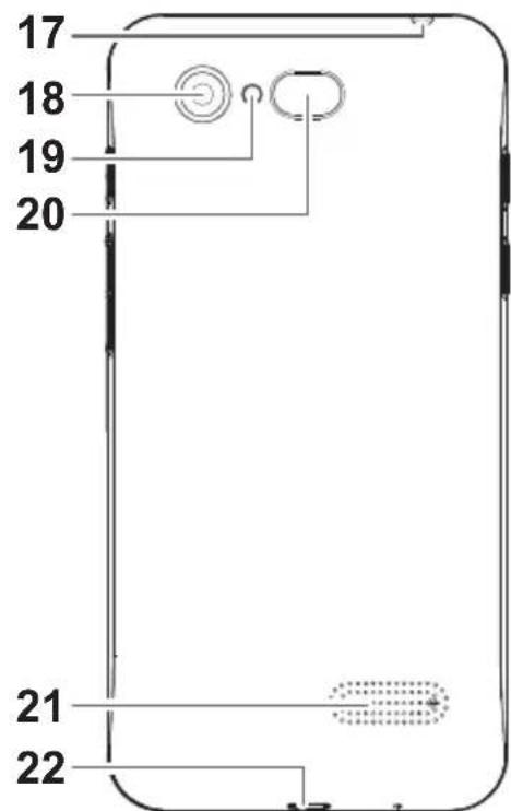 Amplicomms PowerTel M9500 - Information générale - 4