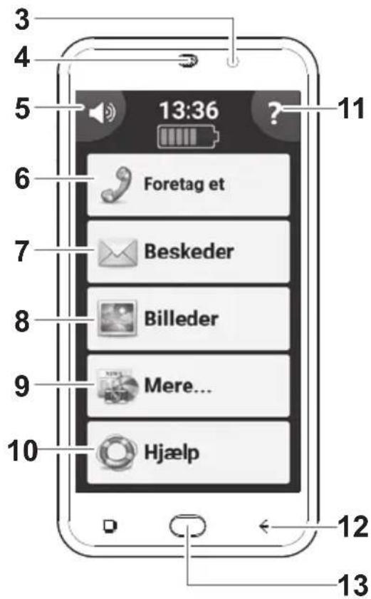 Amplicomms PowerTel M9500 - Alle typer batterier kan fore til risiko for helse- og miljoskader! - 3