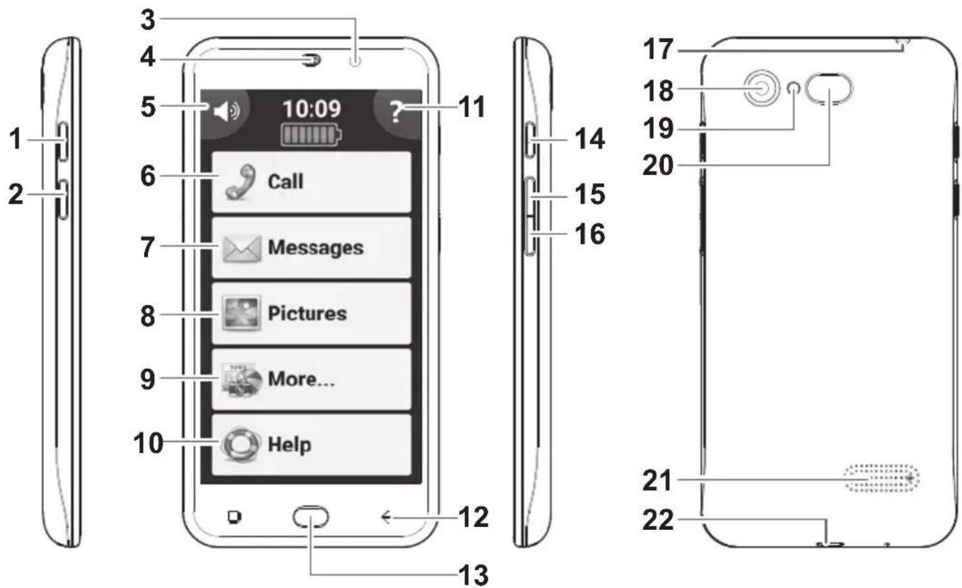 Amplicomms PowerTel M9500 - 1