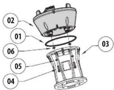 Videotec Ulisse Radical - Fixing the base to the support - 3