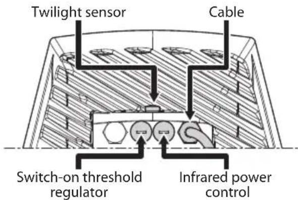 Videotec Ulisse Radical - Description of the LED illuminator - 2