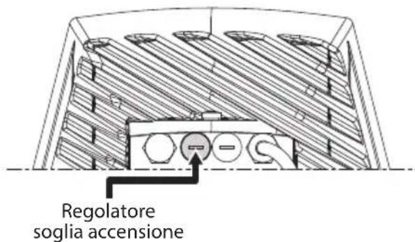 Videotec Ulisse Radical - Regolazione della soglia di accensione degli illuminatori a LED - 2