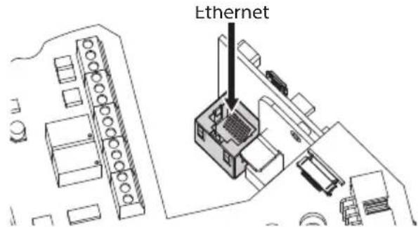 Videotec Ulisse Radical - Anschluss des Ethernet-Kabels - 1