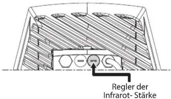 Videotec Ulisse Radical - Einstellung der Leistung der LED-Scheinwerfer - 2