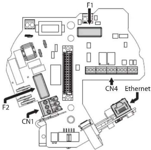 Videotec Ulisse Radical - Beschreibung der Karte Anschlüsse - 1