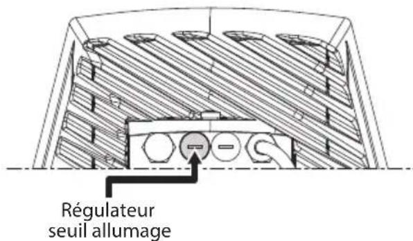 Videotec Ulisse Radical - Réglage du seuil d'illumage des projecteurs à LED - 2