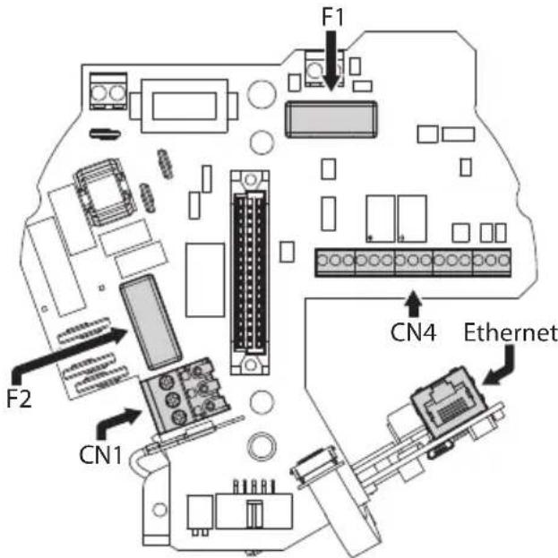 Videotec Ulisse Radical - Connector board description - 1