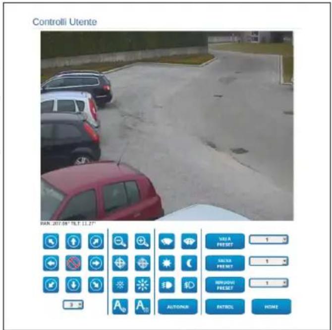Videotec Ulisse Radical - CtrpaHnca noJb3OBaTeJbcknx 3JIeMeHTOB ynpabNeHnA - 1