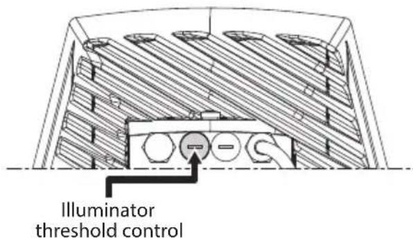 Videotec Ulisse Radical - LED illuminator switching on threshold adjustment - 2