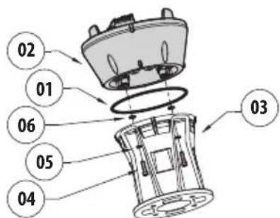 Videotec Ulisse Radical - Fixage de la base au support - 3